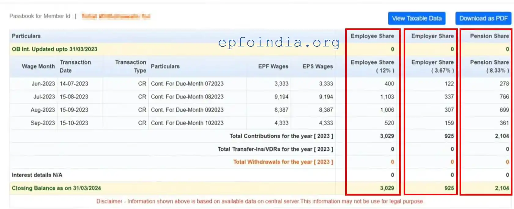 EPF Passbook Balance Check Online
