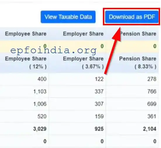 Download EPFO Passbook PDF